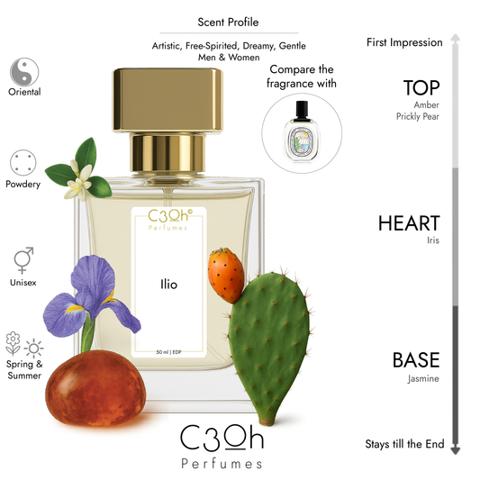 C3oh Ilio Perfume Spray for Men & Women | Powdery Oriental Fragrance | 50 ml & 100 ml