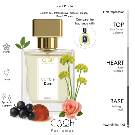 C3oh L'Ombre Dans Perfume Spray for Men & Women | Floral Fragrance | 50 ml & 100 ml