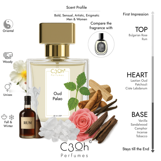 C3oh Oud Palao Perfume Spray for Men & Women | Woody Oriental Fragrance | 50 ml & 100 ml
