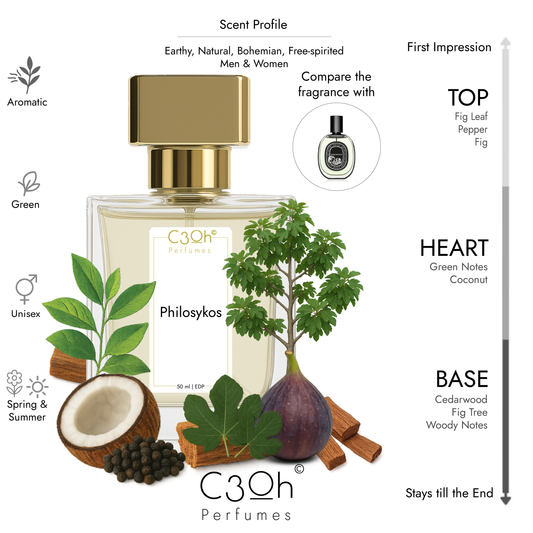C3oh Philosykos Perfume Spray for Men & Women | Aromatic Green Fragrance | 50 ml & 100 ml