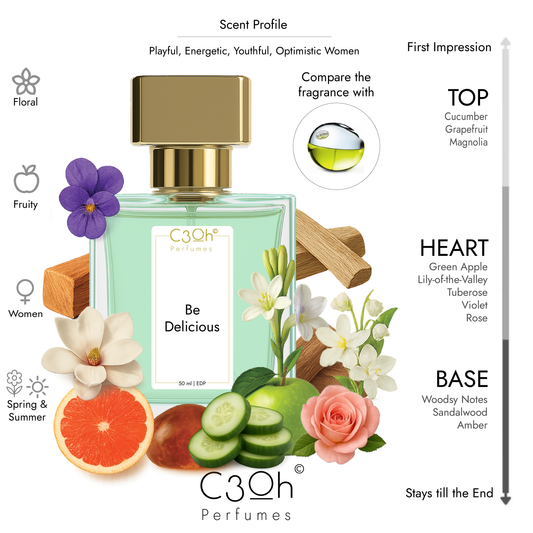 C3oh Be Delicious Perfume Spray for Women | Floral Fruity Fragrance | 50 ml & 100 ml