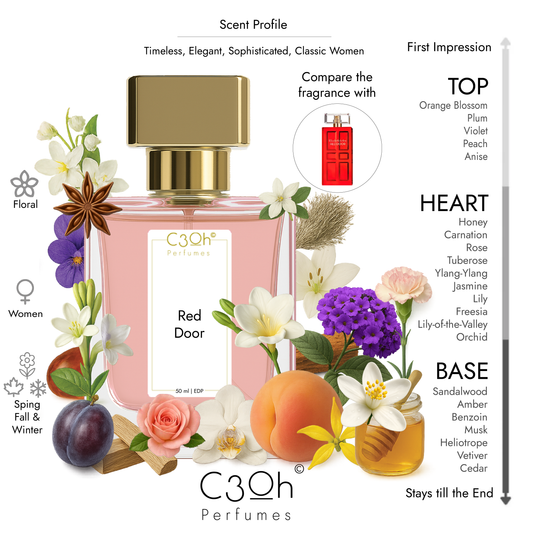 C3oh Red Door Perfume Spray for Women | Floral Fragrance | 50 ml & 100 ml