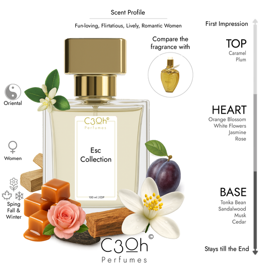 C3oh Esc Collection Perfume Spray for Women | Oriental Fragrance | 50 ml & 100 ml