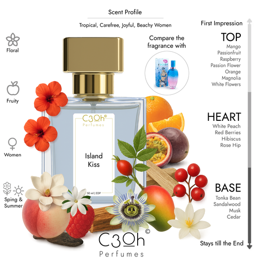 C3oh Island Kiss Perfume Spray for Women | Floral Fruity Fragrance | 50 ml & 100 ml