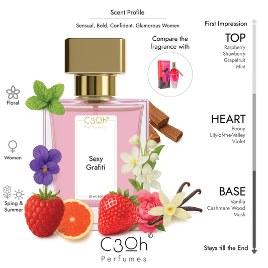 C3oh Sexy Grafiti Perfume Spray for Women | Floral Fragrance | 50 ml 100 ml