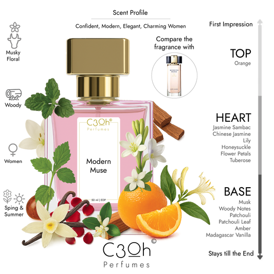 C3oh Modern Muse Perfume Spray for Women | Floral Woody Musky Fragrance | 50 ml & 100 ml