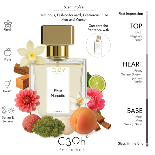 C3oh Fleur Narcotic Perfume Spray for Men & Women | Floral Fruity Fragrance | 50 ml & 100 ml Men & Women's Eau De Perfume Spray | Luxury Gift for Him & Her | Perfume for Luxurious Fashion-forward Glamorous Elite Men & Women