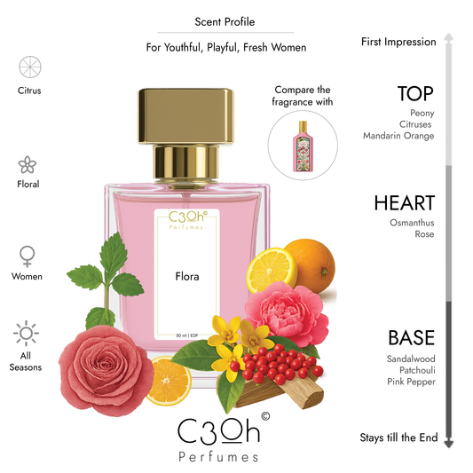 A bottle of C3oh Flora perfume spray with floral and citrus fragrance, accompanied by a rose, orange, and orange slice, suggesting the scent profile. The bottle is pink with a gold cap.