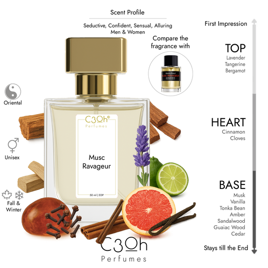 C3oh Musc Ravageur Perfume Spray for Men & Women | Oriental Fragrance | 50 ml & 100 ml