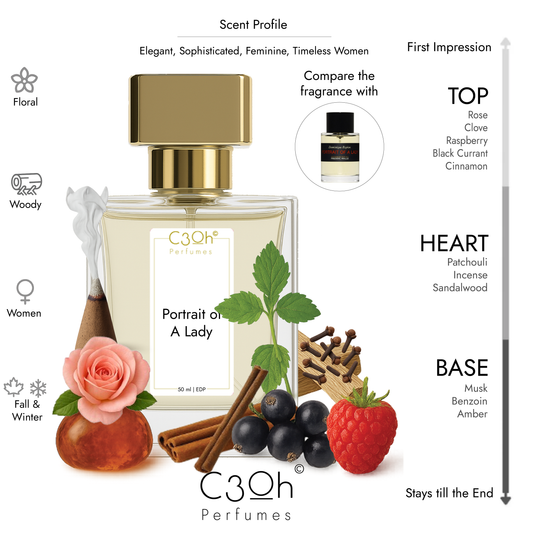 C3oh Potrait of a lady Perfume Spray for Women | Floral Woody Fragrance | 50 ml & 100 ml
