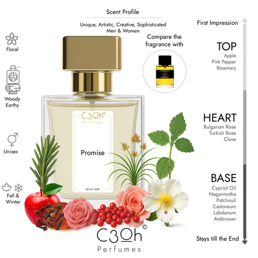 C3oh Promise Perfume Spray for Men & Women | Woody Earthy Floral Fragrance | 50 ml & 100 ml
