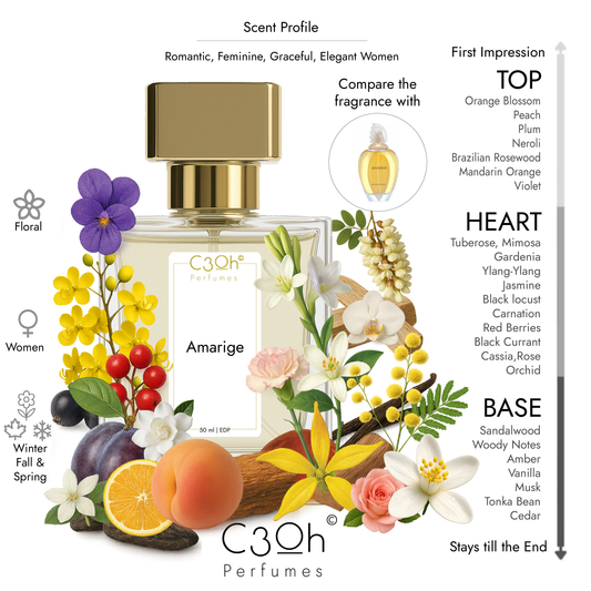 C3oh Amarige Perfume Spray for Women | Floral Fragrance | 50 ml & 100 ml