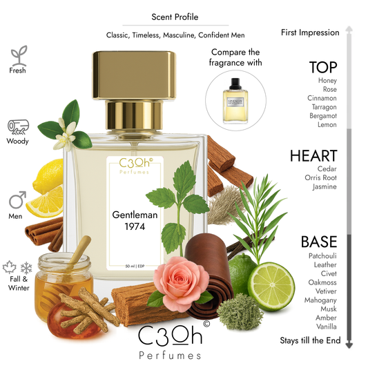 C3oh Gentleman 1974 Perfume Spray for Men | Woody Fresh Fragrance | 50 ml & 100 ml