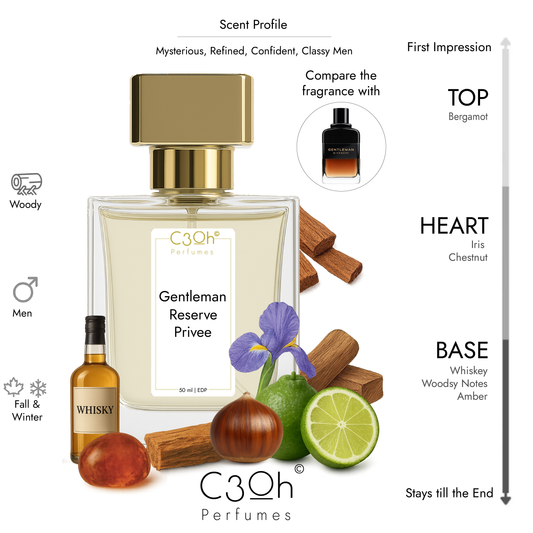 C3oh Gentleman Reserve Privee Perfume Spray for Men | Woody Fragrance | 50 ml & 100 ml