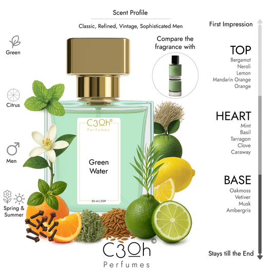 C3oh Green Water Perfume Spray for Men | Citrus Aromatic Green Fragrance | 50 ml & 100 ml