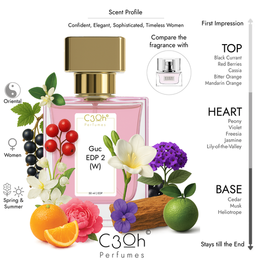 C3oh Guc EDP 2 Women Perfume Spray for Women | Oriental Fragrance | 50 ml & 100 ml