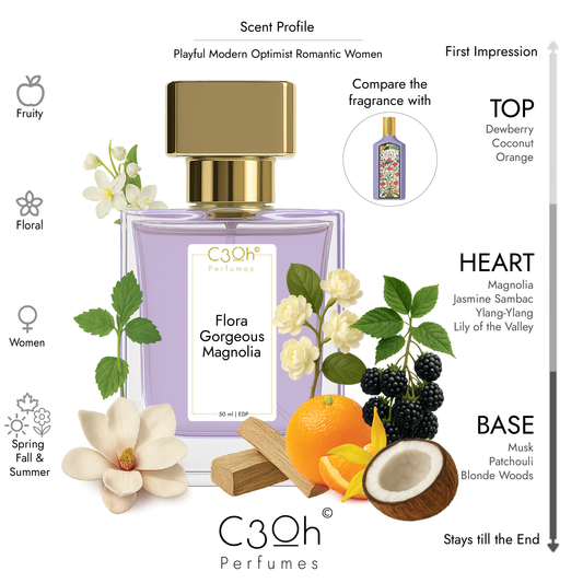 C3oh Flora Gorgeous Magnolia | Women's Perfume | Floral Fruity Fragrance | 50 ml & 100 ml