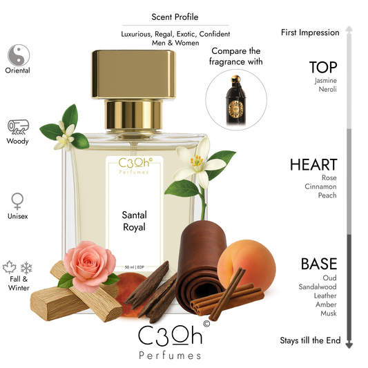 C3oh Santal Royal Perfume Spray for Men & Women | Oriental Woody Fragrance | 50 ml & 100 ml