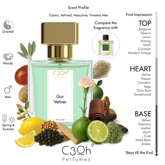 C3oh Gur Vetiver Perfume Spray for Men | Oriental Aromatic Woody Fragrance | 50 ml & 100 ml