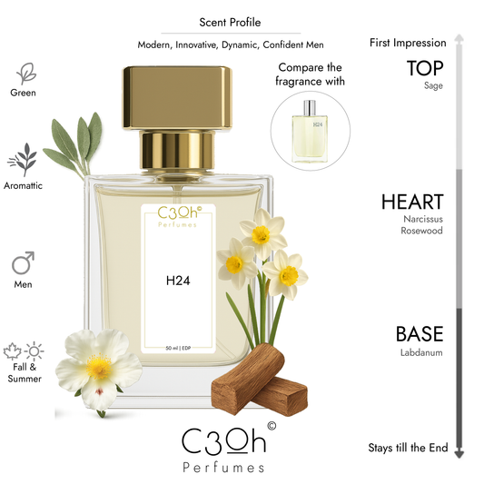 C3oh H24 Perfume Spray for Men | Aromatic Green Fragrance | 50 ml & 100 ml