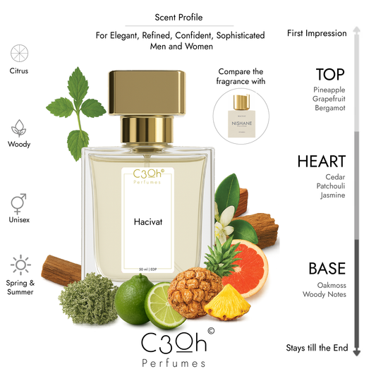 C3oh Hacivat | Men & Women's Perfume | Citrus Chypre Woody Fragrance | 50 ml & 100 ml