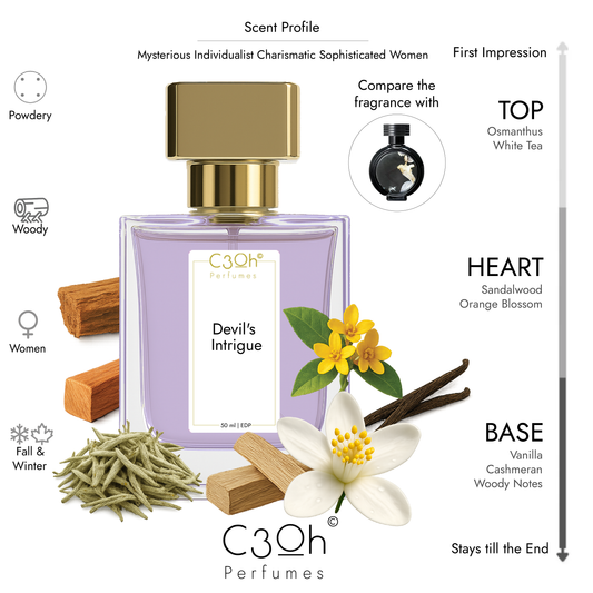 C3oh Devil's Intrigue | Women's Perfume | Woody Powdery Fragrance | 50 ml & 100 ml