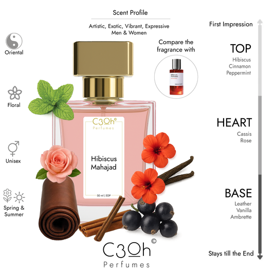 C3oh Hibiscus Mahajad | Men & Women's Perfume | Floral Oriental Fragrance | 50 ml & 100 ml