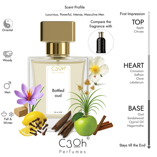 C3oh Boss Bottled oud Perfume Spray for Men | Oriental Woody Fragrance | 50 ml & 100 ml