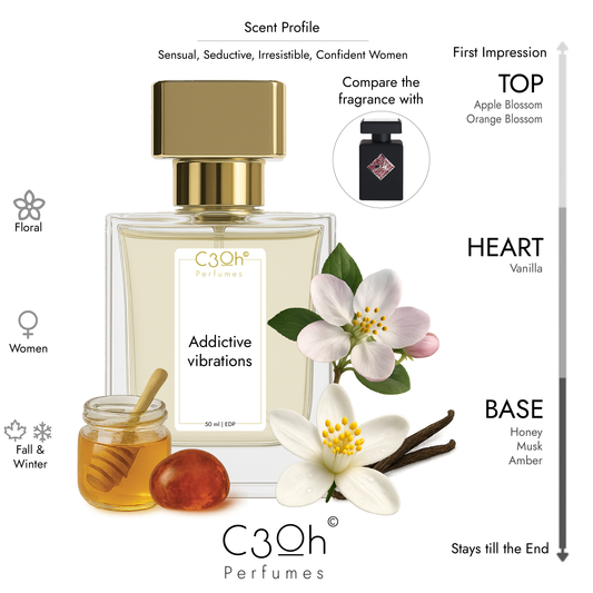 C3oh Addictive vibrations Perfume Spray for Women | Floral Fragrance | 50 ml & 100 ml