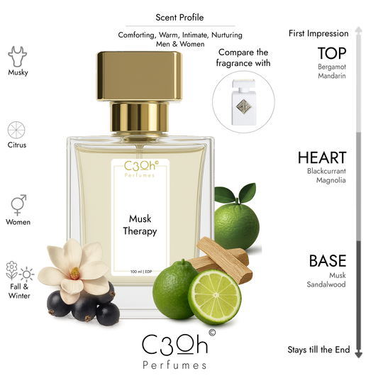 C3oh Musk Therapy Perfume Spray for Men & Women | Citrus Musky Fragrance | 50 ml & 100 ml