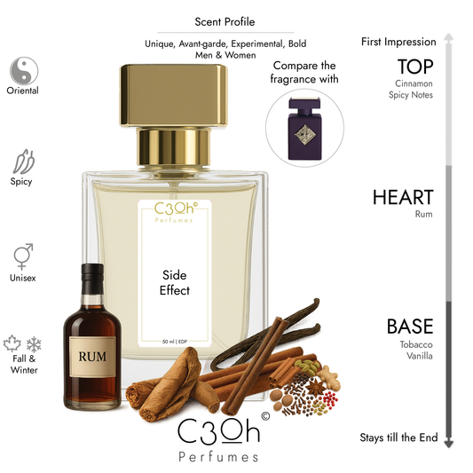 C3oh Side Effect Perfume Spray for Men & Women | Oriental Spicy Fragrance | 50 ml & 100 ml
