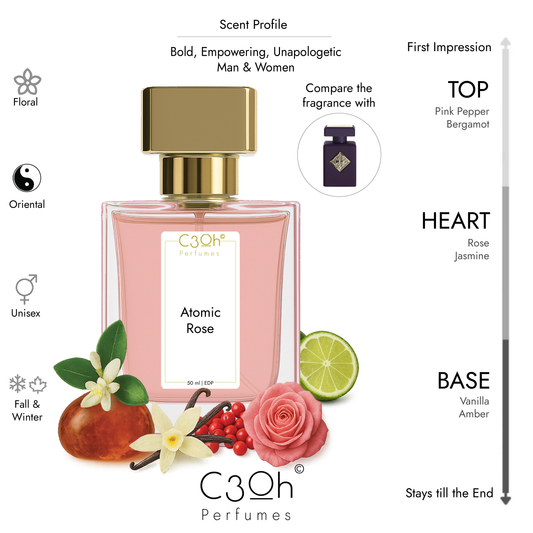 C3oh Atomic Rose Perfume Spray for Men & Women | Oriental Floral Fragrance | 50 ml & 100 ml Men & Women's Eau De Perfume Spray | Luxury Gift for Him & Her | Perfume for Bold Empowering Unapologetic Men & Women