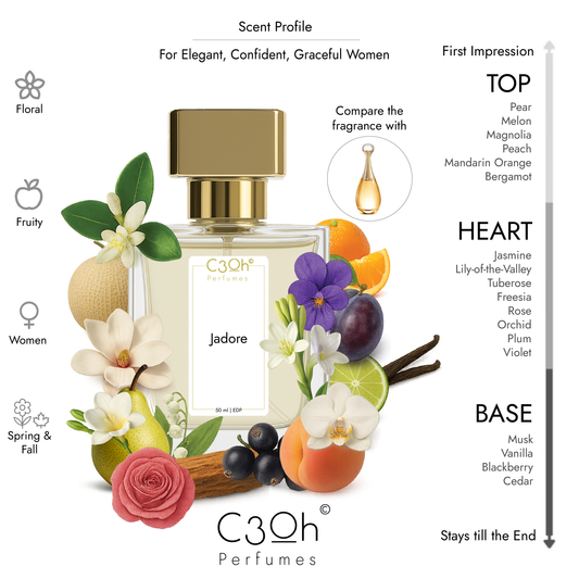 C3oh Jadore Perfume Spray for Women | Floral Fruity Fragrance | 50 ml & 100 ml Women's Eau De Perfume Spray | Luxury Gift for Her | Perfume for Feminine Elegant Confident Graceful Women