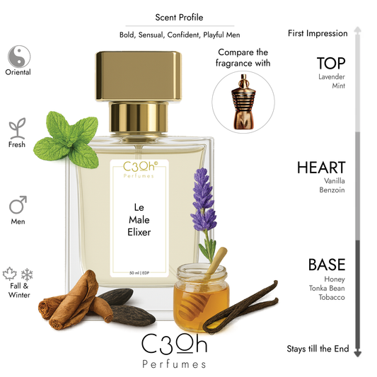 C3oh Le Male Elixer Perfume Spray for Men | Fresh Oriental Aromatic Fragrance | 50 ml & 100 ml