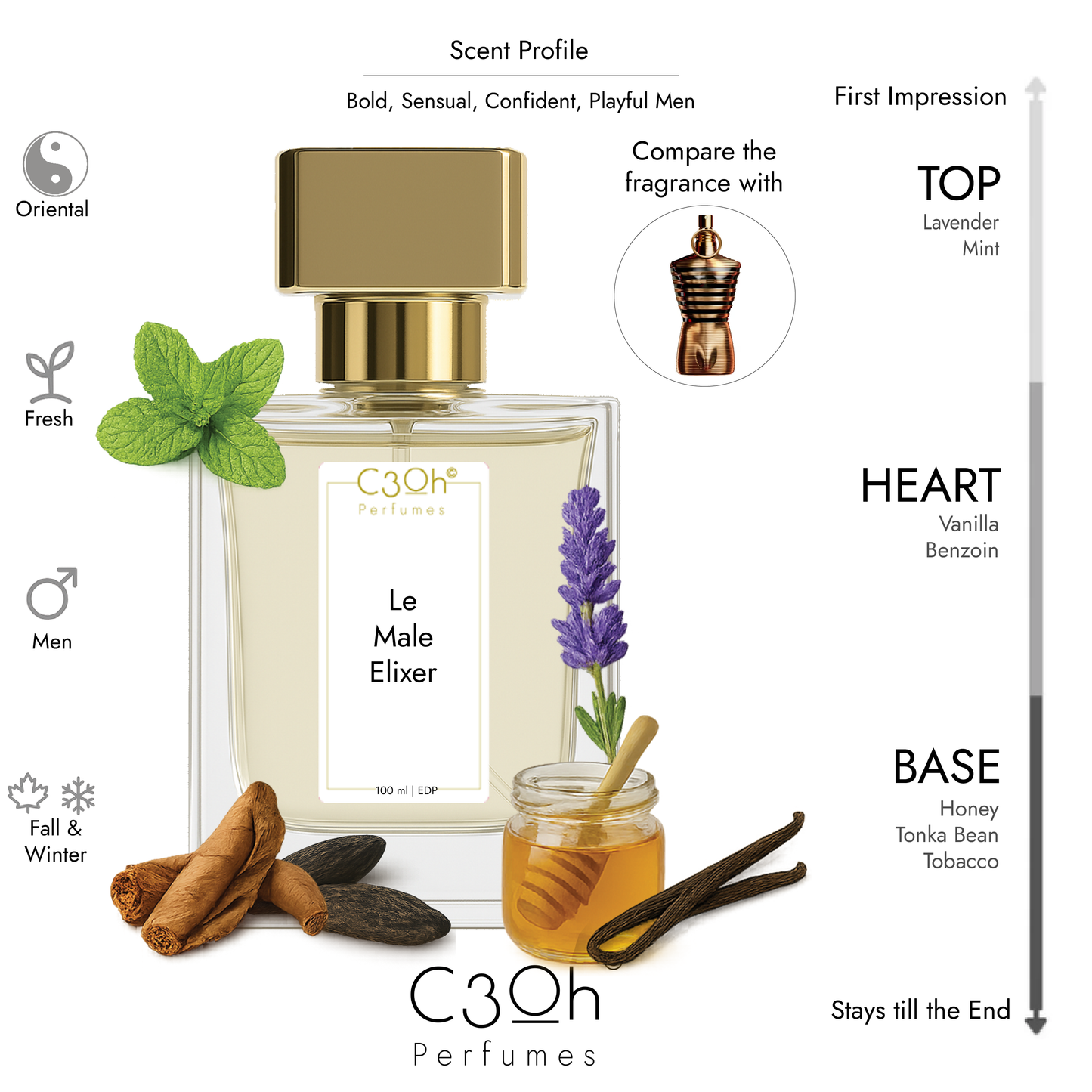 C3oh Le Male Elixer Perfume Spray for Men | Fresh Oriental Aromatic Fragrance | 50 ml & 100 ml