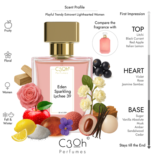 C3oh Eden Sparkling Lychee 39 | Women's Perfume | Floral Fruity Fragrance | 50 ml & 100 ml