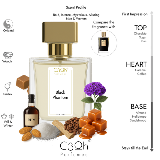 C3oh Black Phantom | Men & Women Perfume | Oriental Woody Fragrance | 50 ml & 100 ml