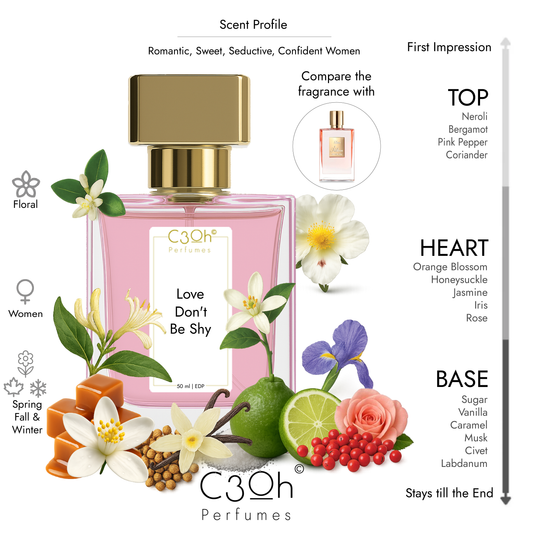 C3oh Love Don't be Shy | Women Perfume | Floral Fragrance | 50 ml & 100 ml