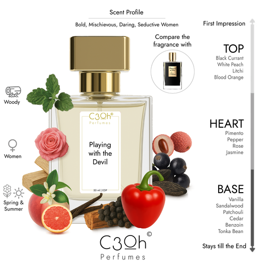 C3oh Playing with the Devil | Women Perfume | Woody Fragrance | 50 ml & 100 ml