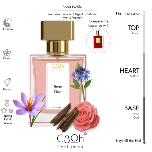 C3oh Rose Oud | Men & Women Perfume | Floral Oriental Woody Fragrance | 50 ml & 100 ml