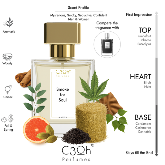 C3oh Smoke for Soul | Men & Women's Perfume | Woody Aromatic Fragrance | 50 ml & 100 ml