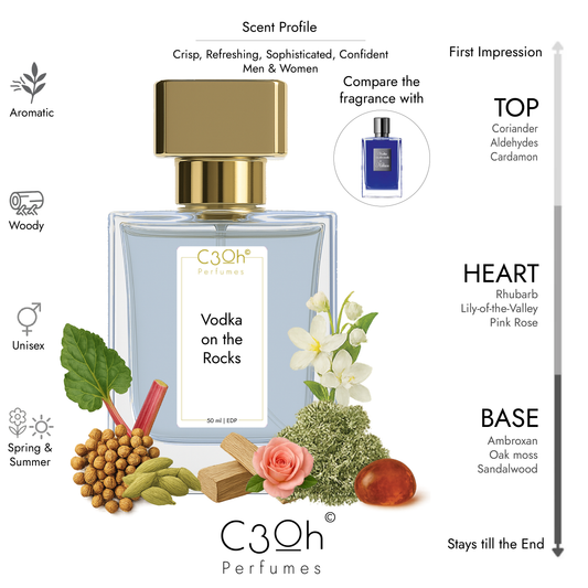 C3oh Vodka on the Rocks | Men & Women's Perfume| Woody Aromatic Fragrance | 50 ml & 100 ml