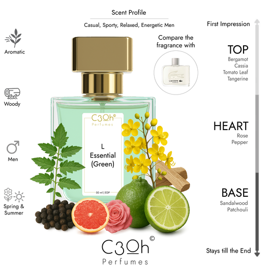 C3oh Essential (Green) | Men's Perfume | Woody Aromatic Fragrance | 50 ml & 100 ml
