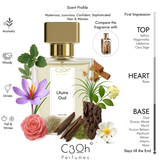 C3oh L’Autre Oud | Men & Women's Perfume | Woody Oriental Fragrance | 50 ml & 100 ml