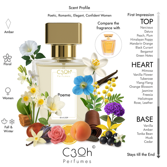 C3oh Poeme | Women's Perfume | Floral Ambery Fragrance | 50 ml & 100 ml