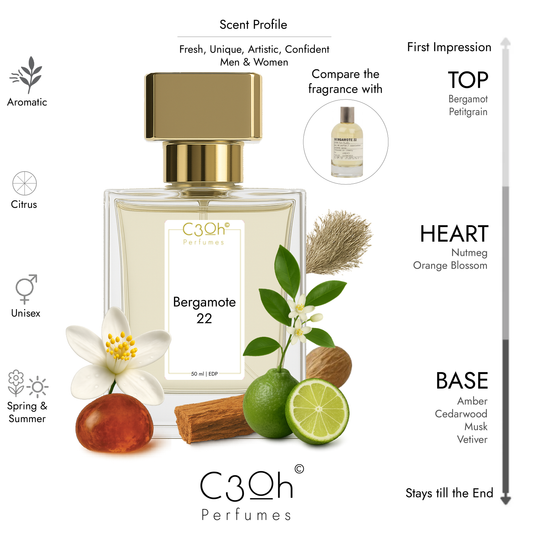 C3oh Bergamote 22 | Men & Women's Perfume | Citrus Aromatic Fragrance | 50 ml & 100 ml