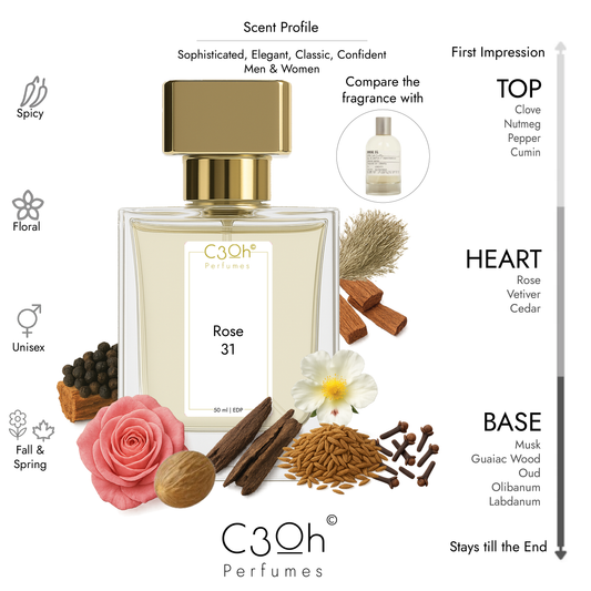 C3oh Rose 31 | Men & Women Perfume | Spicy Floral Fragrance | 50 ml & 100 ml