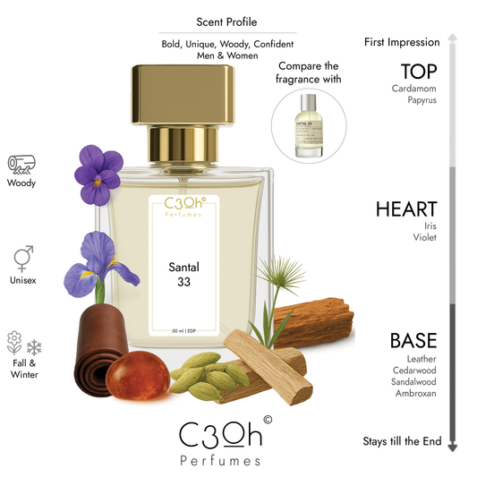 C3oh Santal 33 | Men & Women's Perfume | Woody Fragrance | 50 ml & 100 ml