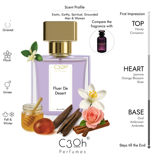 Louis_Vuitton_Fleur_Du_Desert