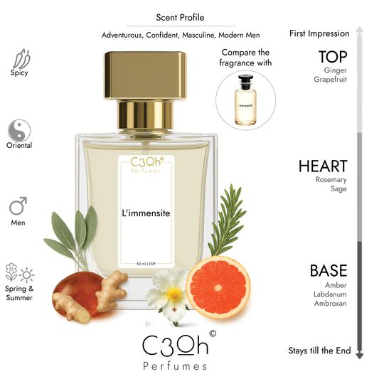 C3oh L'immensite | Men's Perfume | Fougere Oriental Spicy Fragrance | 50 ml & 100 ml